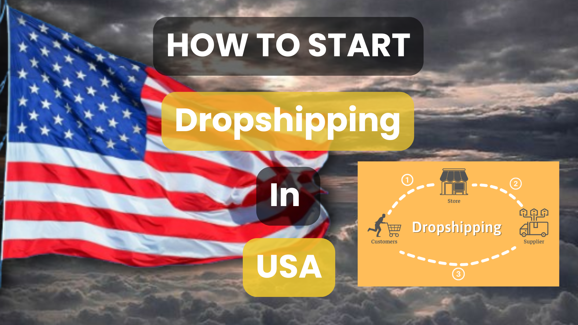 HOW TO START DROPSHIPPING IN USA